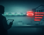 Stylized illustration of a manager auditing a highlighted termination timeline and communications chain.