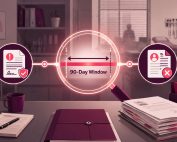 Medical office timeline showing a 90-day window between a protected activity report and termination file.